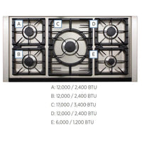 AEL48DFIVY