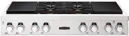 Signature Kitchen Suite-Stainless Steel-Dual Fuel SKSRT480SIS