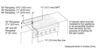 Thermador-Stainless Steel-Gas PCG305W
