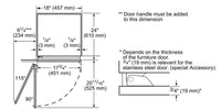 Bosch-Panel B18IF905SP